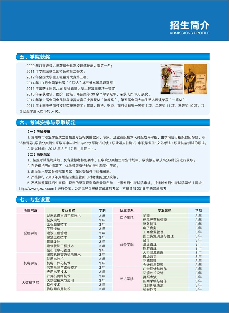 贵州城市职业学院2020年分类招生简章