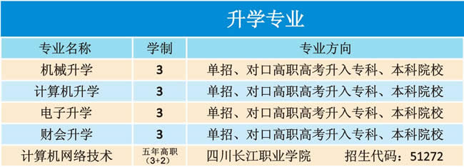 自贡市电子信息职业技术学校升学专业