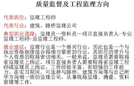 贵州贸易经济学校建筑工程施工专业招生如何_招生信息